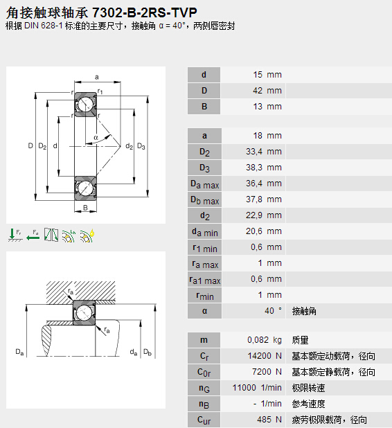 鑫宙國際貿(mào)易(上海)有限公司進(jìn)口7302B.2RS.TVP軸承參數(shù)資料